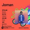 Portada Joman - Weekend Joman - Weekend
