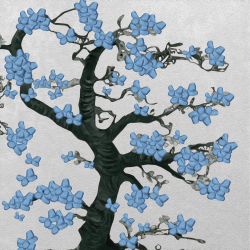 Portada JVKE & TOMORROW X TOGETHER & LE SSERAFIM - Butterflies