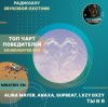 Portada Alina Mayer, Anaxa, SUPBEAT, LXZY DXZY - Ты и я Alina Mayer, Anaxa, SUPBEAT, LXZY DXZY - Ты и я