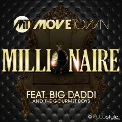 Portada Millionaire (Alva Edison Radio Edit)