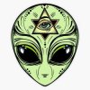 Greeonic - Third Eye