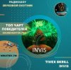 Portada TIVEX SKRILL - Invis (soundhunter.pro) TIVEX SKRILL - Invis (soundhunter.pro)